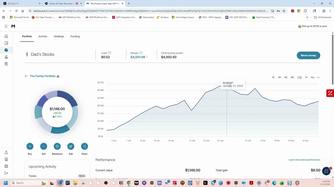 Week 96 Update | The Family Portfolio & Dividends Tracker w/ ‪‪‪‪‪‪‪‪@M1Finance  | Deposit + CPI 📉