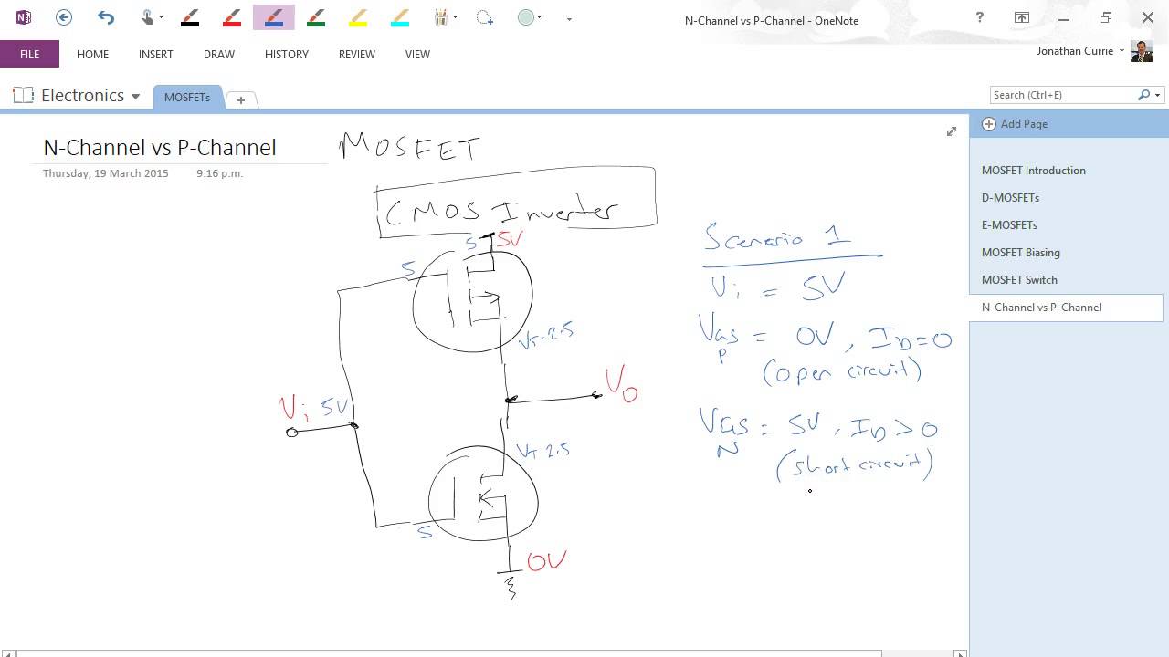 MOSFETs: P-Channel Devices