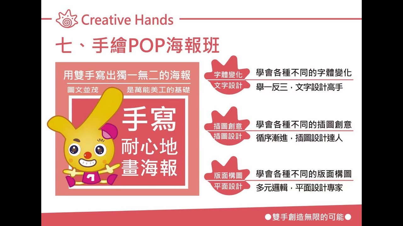 【創意手繪7】手寫-手繪POP海報班（耐心的畫海報），各種字體的創意課程示範