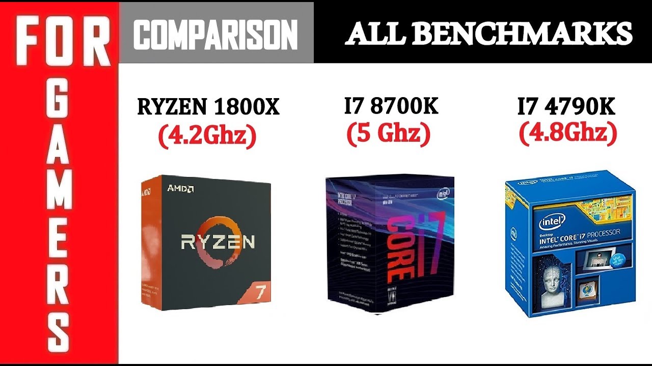 GTX 1080Ti SLI | R7 1800X (4.2) vs I7 4790K (4.8) vs I7 8700K (5.0) |