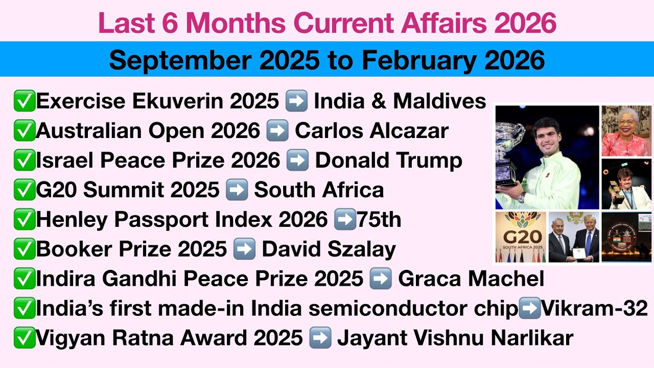 Last 6 Months Current Affairs 2025-26| September 2025 to February 2026 #currentaffairs #osssc  #gk 