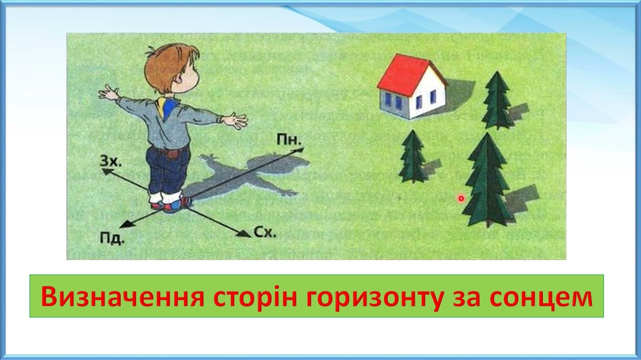Навк. св. - 2, Іч. , с. 35 - 36 Горизонт (Росток)