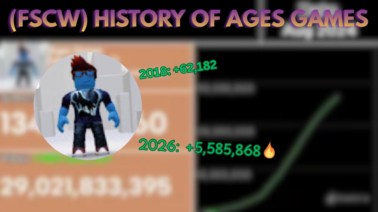 (FSCW) History of Ages Games (2018-2026)