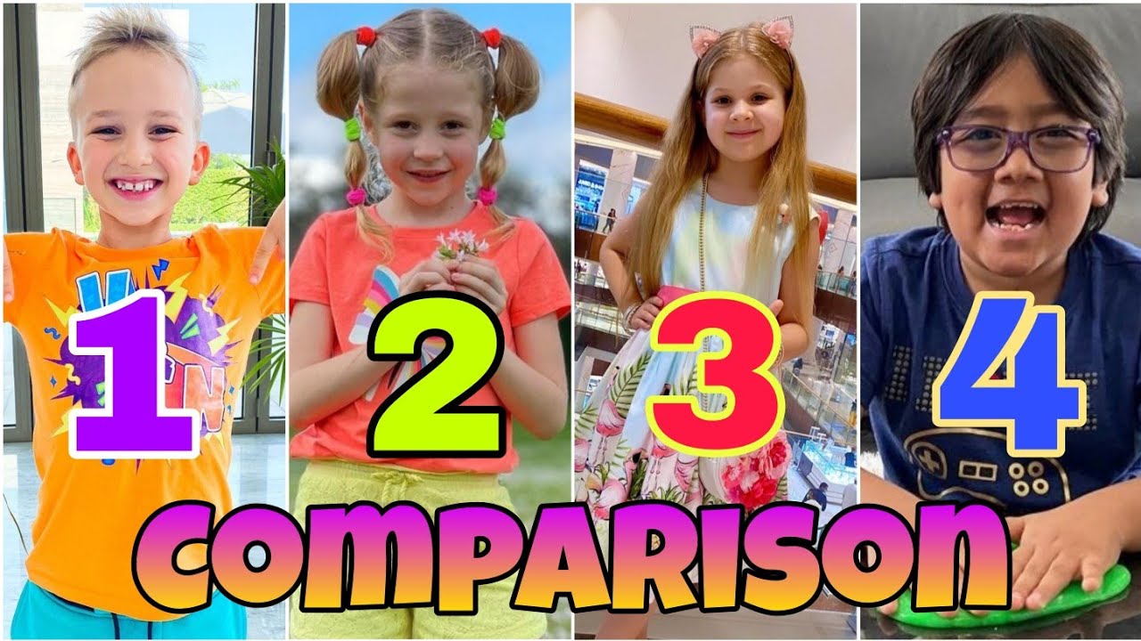 Kids Diana Show VS Like Nastya Vs Vlad And Nikia Vs Ryan's World (Top 4 Kids Comparison) Lifestyle