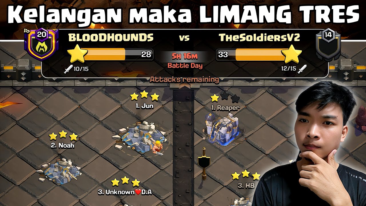 Kelangan ko maka LIMANG 3 stars para masigurado ang panalo | CWL Day #2