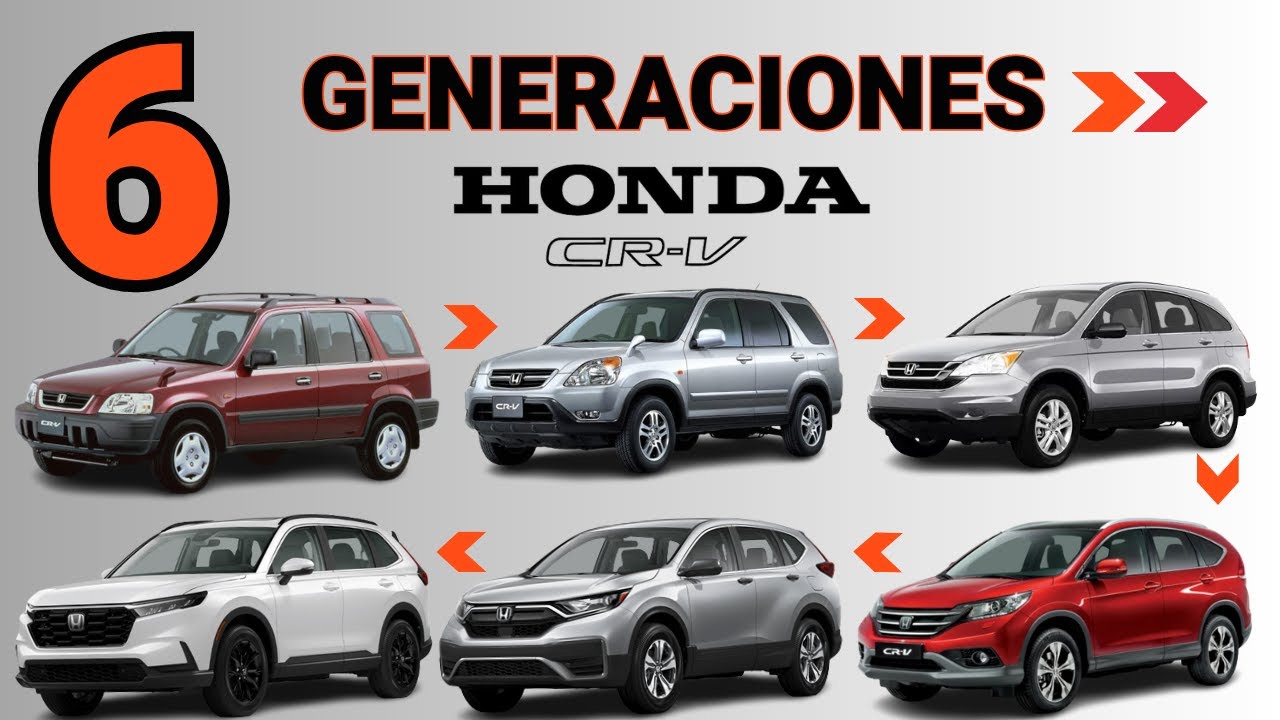 Las 6 generaciones de la Honda Cr-v. La más vendida