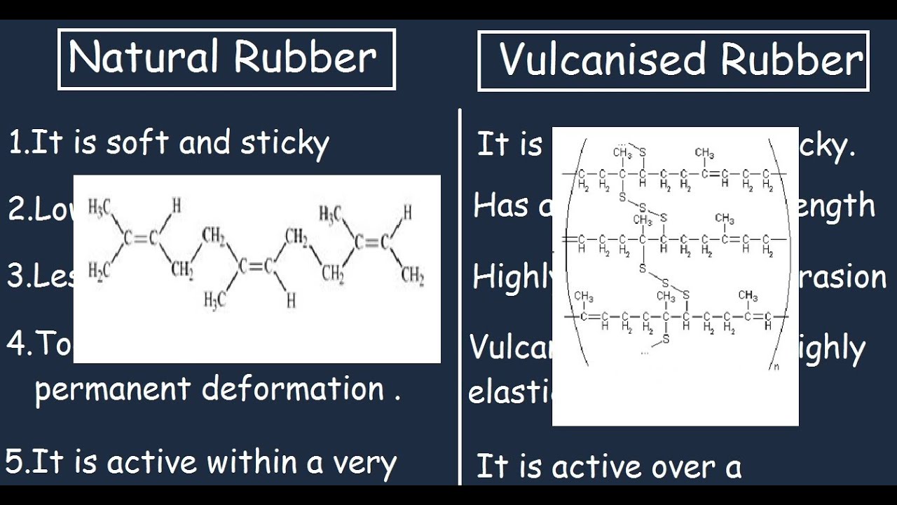 Natural Rubber vs Vulcanized Rubber |2min Differences and Comparison|