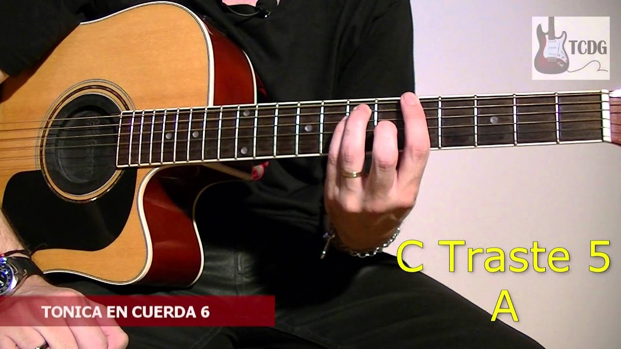 Como Tocar Acordes Mayores Con Cejilla #1 / Curso De Guitarra Acústica Para Principiantes TCDG
