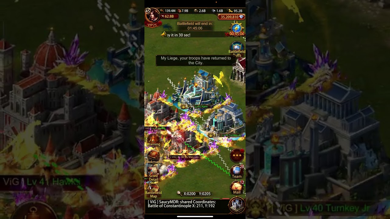 VIG vs AAD (Daemon)