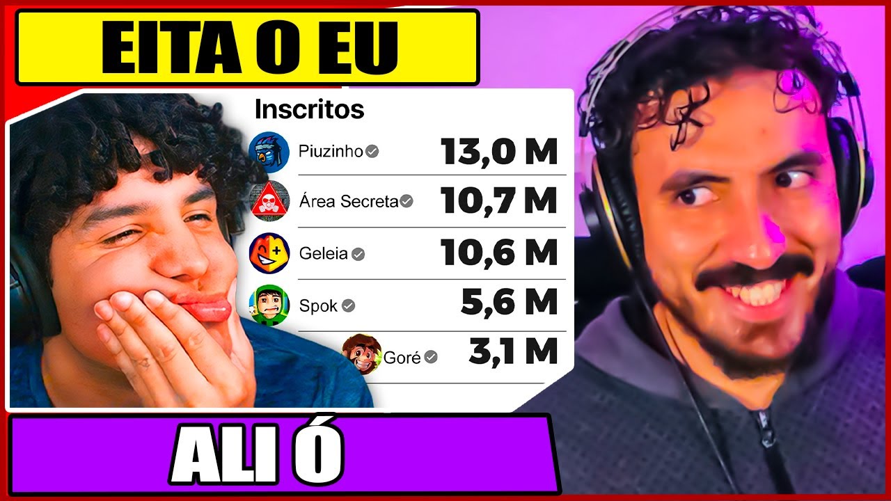 QUEM É MEU INSCRITO MAIS FAMOSO? | Leozin React