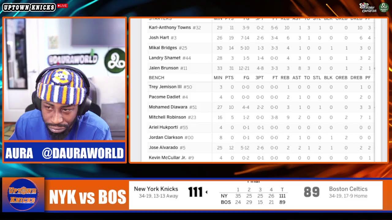 New York Knicks vs Boston Celtics Play-By-Play