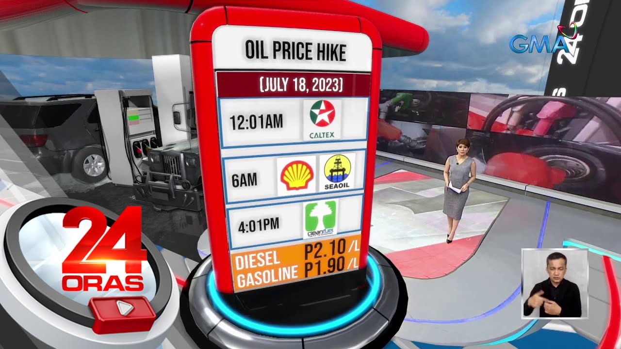 Oil price hike (July 18, 2023): P2.10/L diesel | P1.90/L gasoline | P1.80/L kerosene | 24 Oras