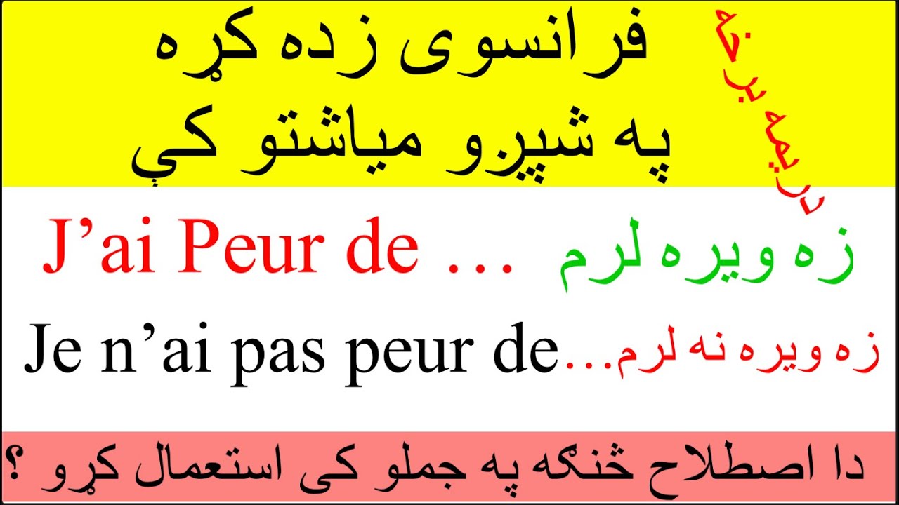 Leçon 398 : 13 Useful French Expressions With ( Avoir Peur de…) - Learn French Online - FK Teaching