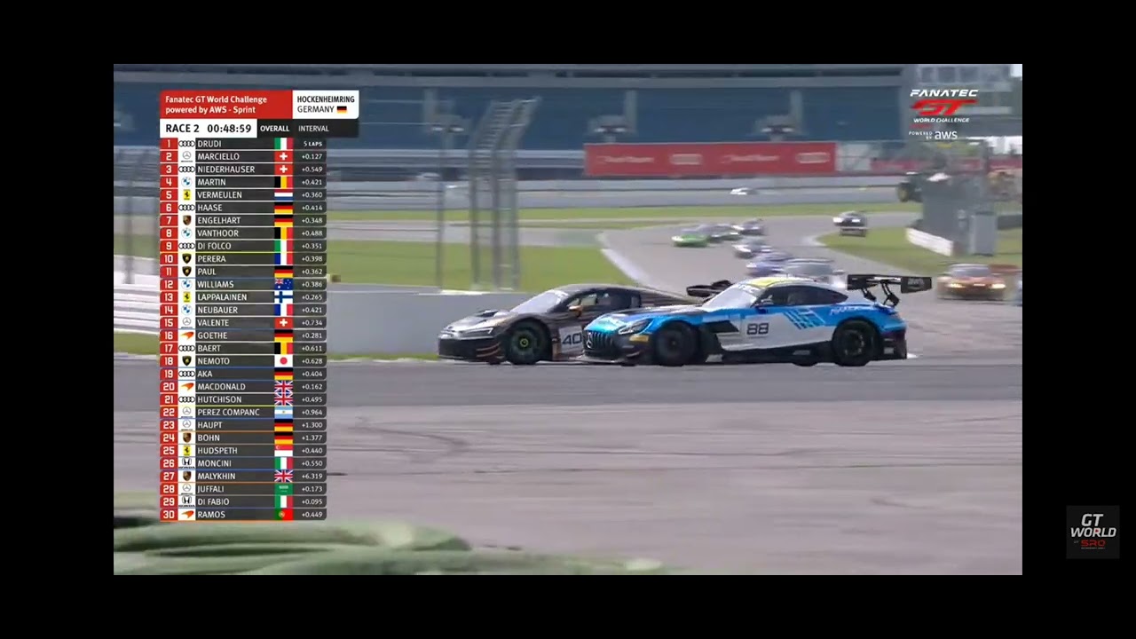 Great Full Lap Battle & Overtake by Raffaele Marciello (#88 Mercedes-AMG) vs. #40 Audi [GTWC EU]