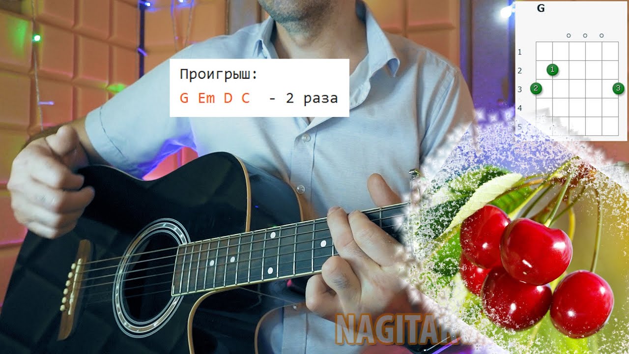 Ssshhhiiittt! - ВИШЕНКА, на простых аккордах. Разбор на гитаре