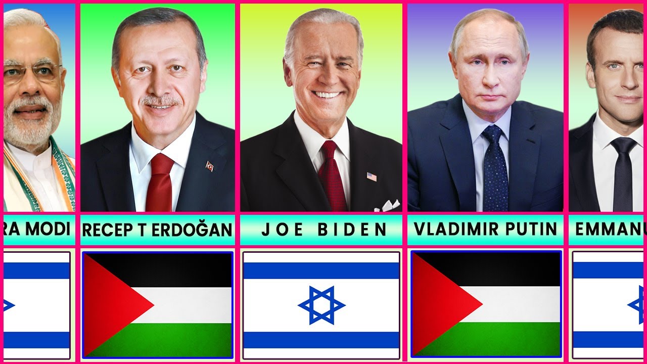 World Leaders That Support Palestine And Israel