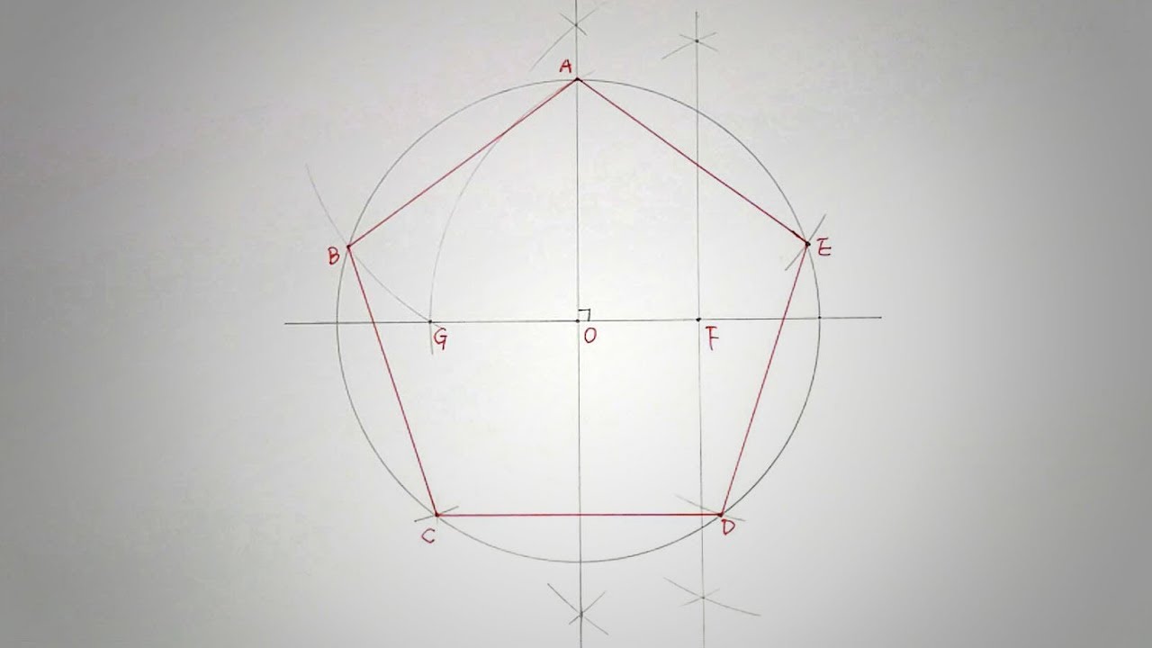 Draw pentagon with compass, inscribe a given circle.(Step-by-Step)