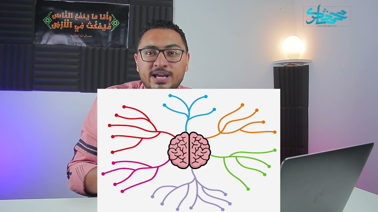 الخرائط الذهنية ببساطة - محمد شاكر