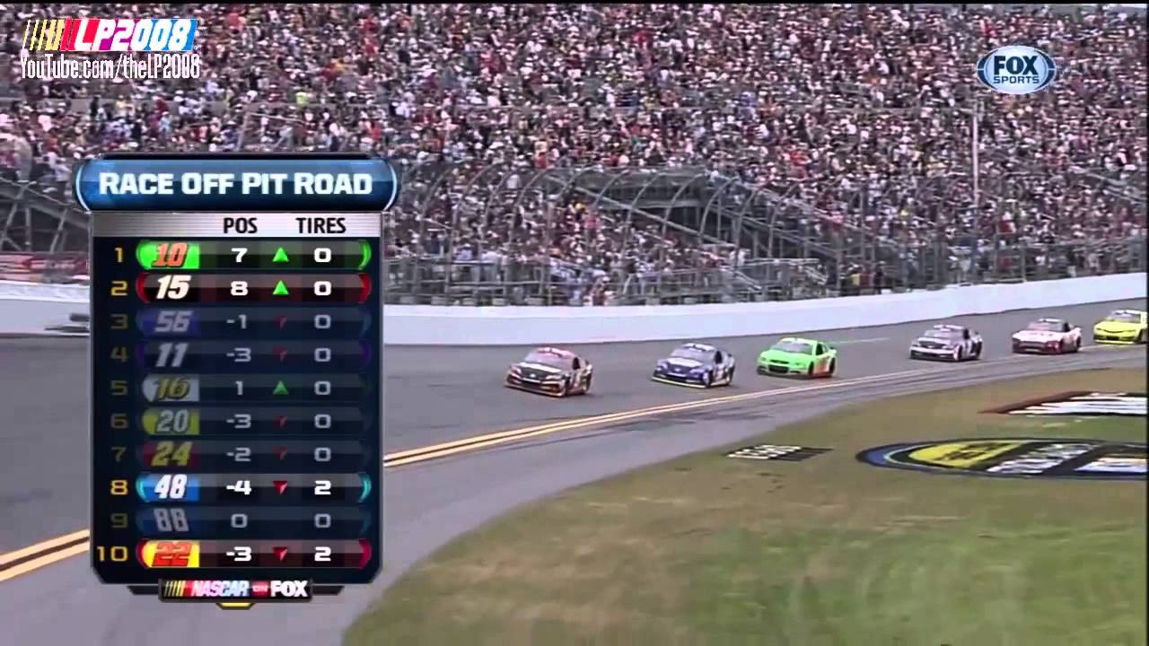 2013 NSCS DAYTONA 500