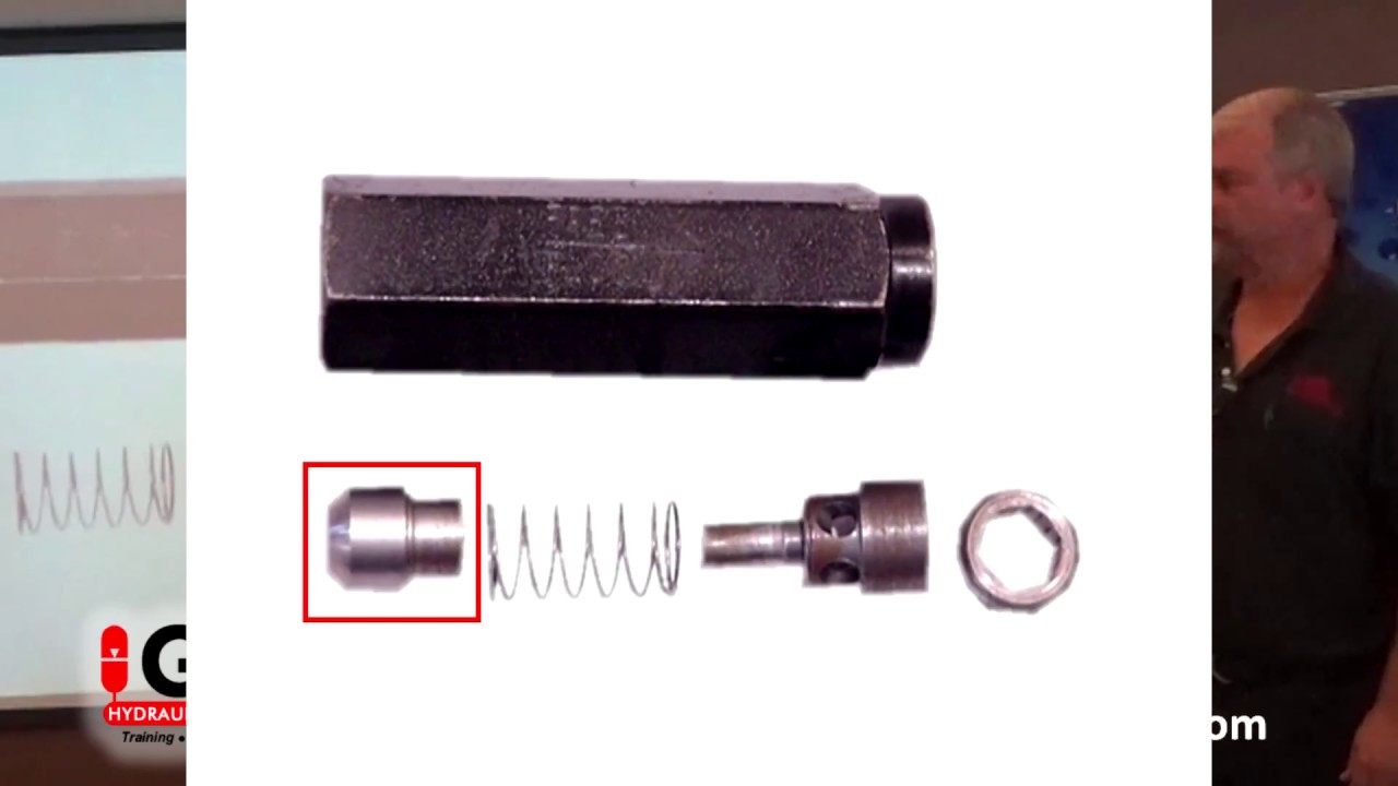 Check Valves