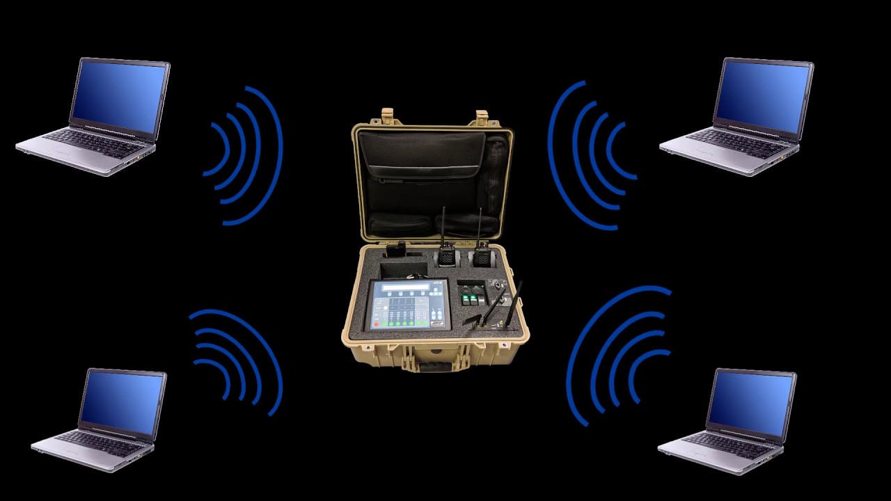 Rapid Deployment Communication Package RDCP 3