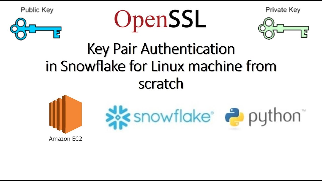 Key Pair Authentication in Snowflake for Linux machine from scratch