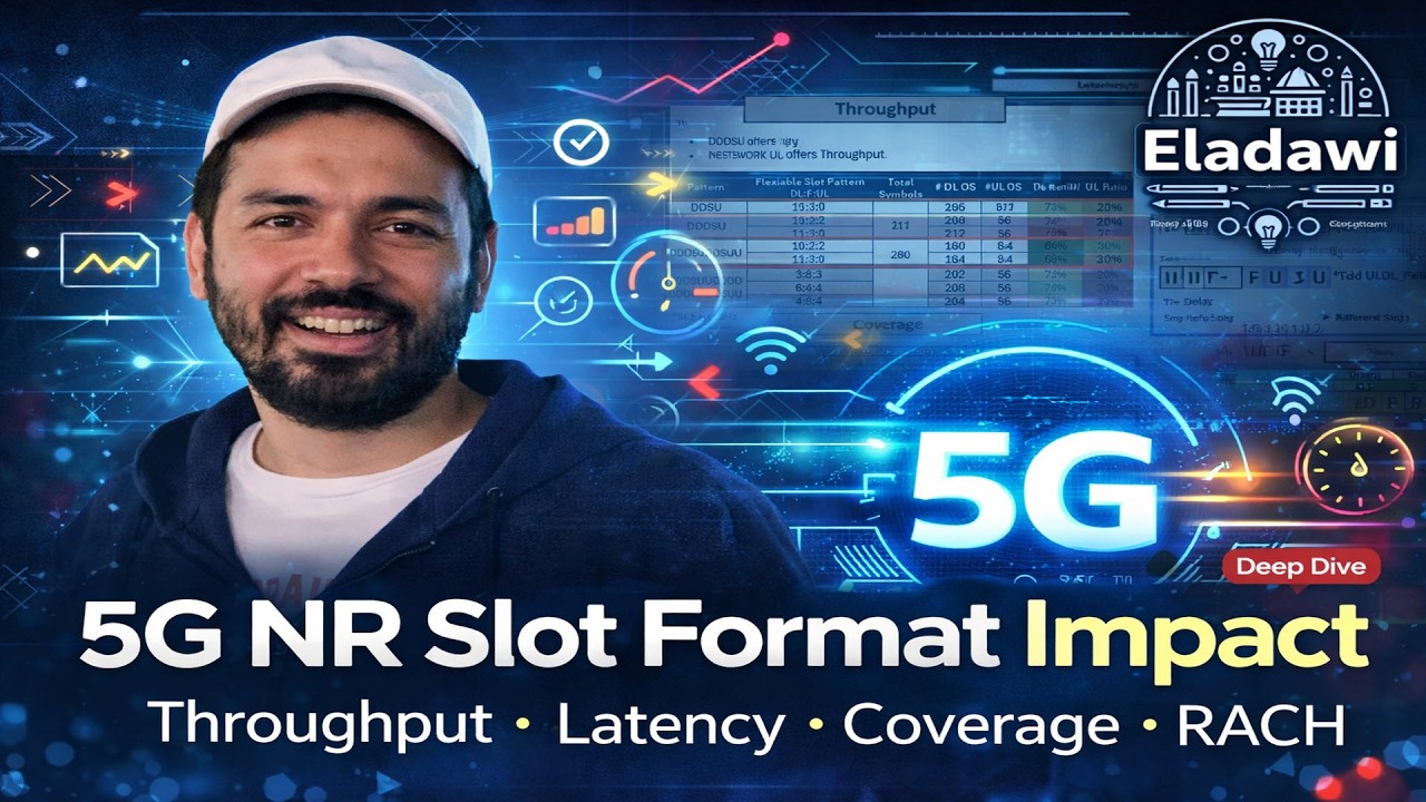 5G Slot Format Configuration: Impact on Performance