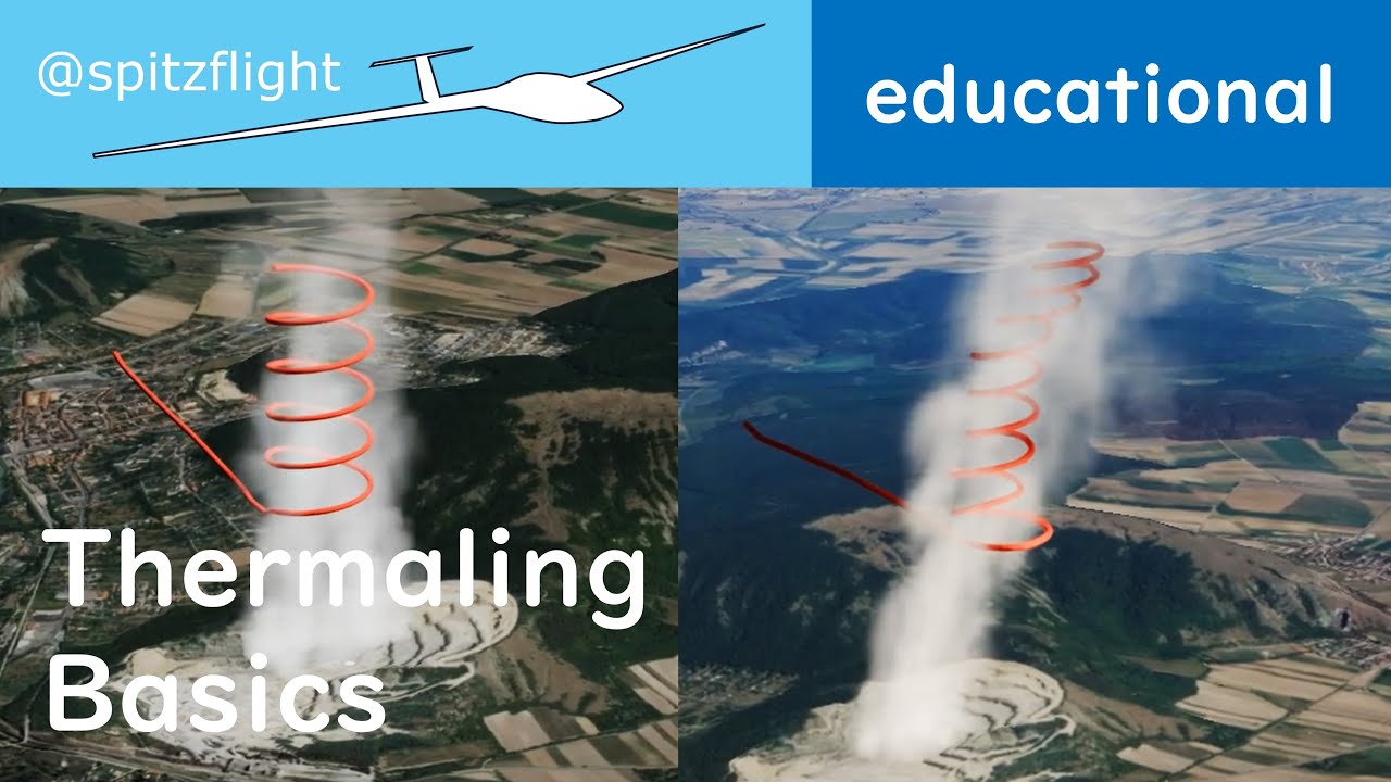 Thermaling Basics - Animation and real Flight Example