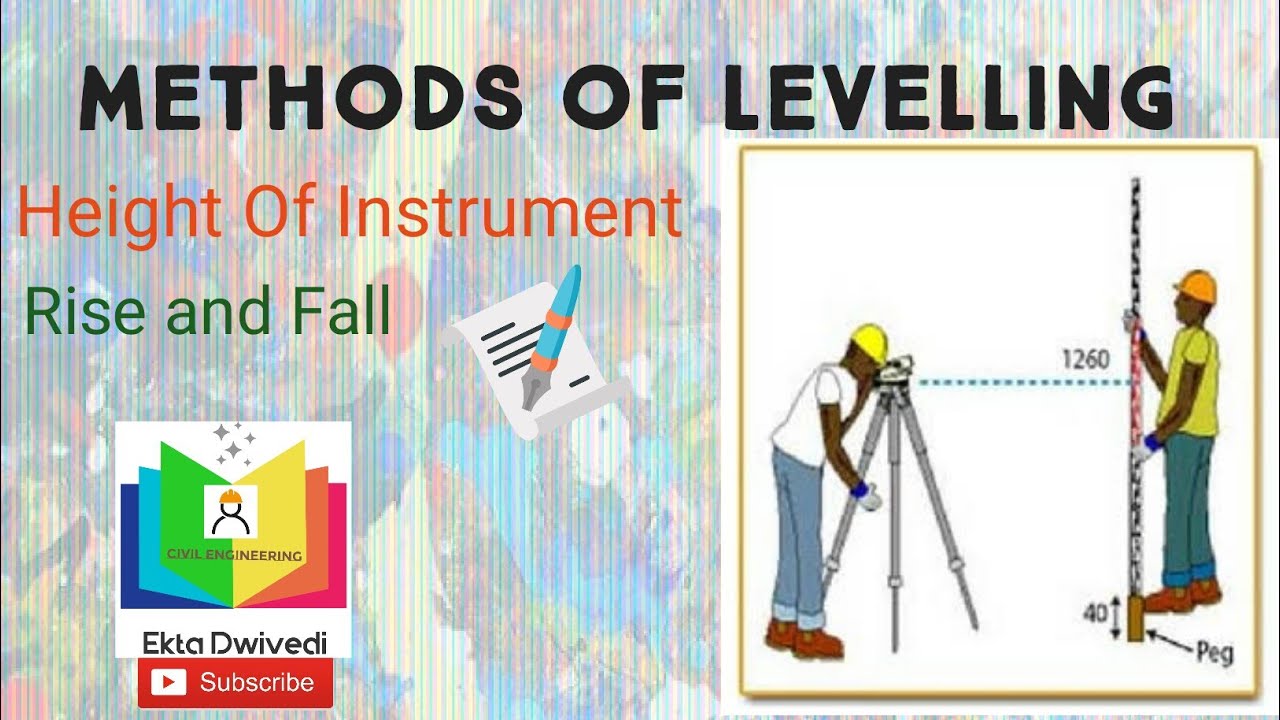 Methods of Levelling EXPLANATION( HEIGHT OF INSTRUMENT AND RISE AND FALL METHOD)