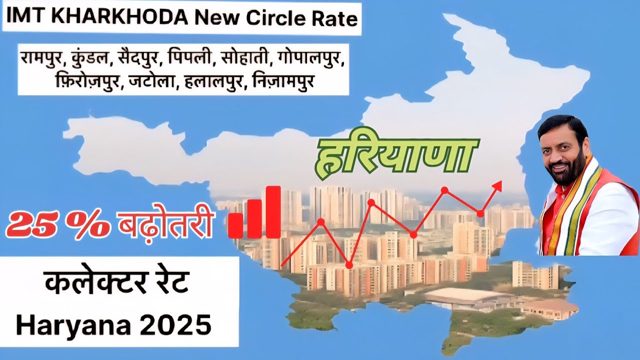 IMT KHARKHODA & Nearby Area New Collector Rate 2025-26 #haryana #kharkhoda #imtkharkhoda #home 