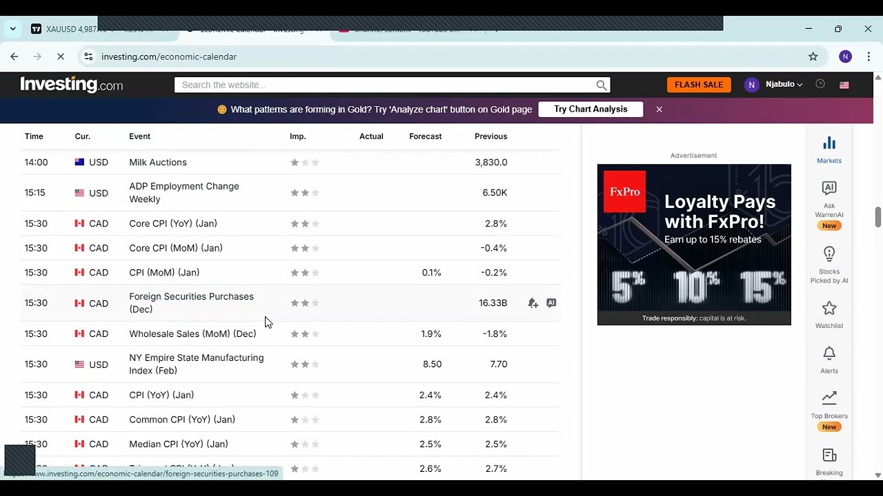 TUESDAY 17 FEB 2026 ECONOMIC CALANDER