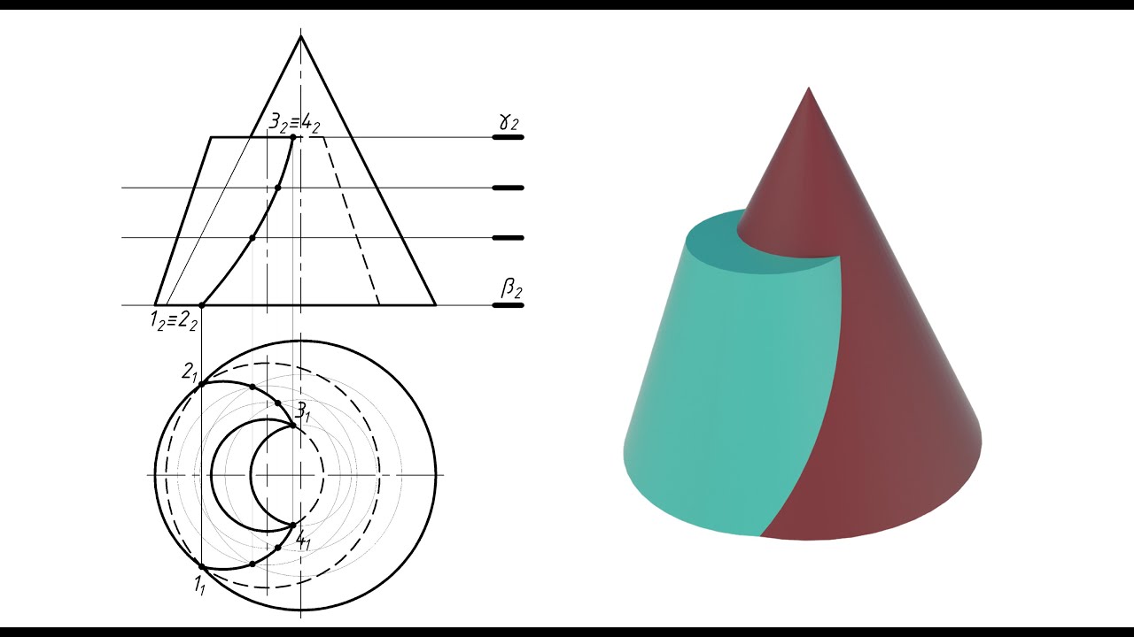 Пересечение поверхностей_Метод плоскостей-посредников