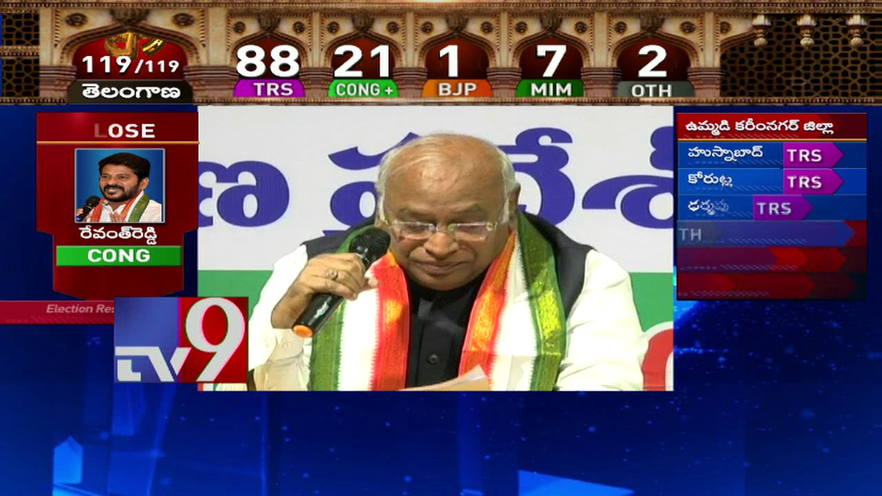KCR  one man army in election campaign without support of other parties - TV9