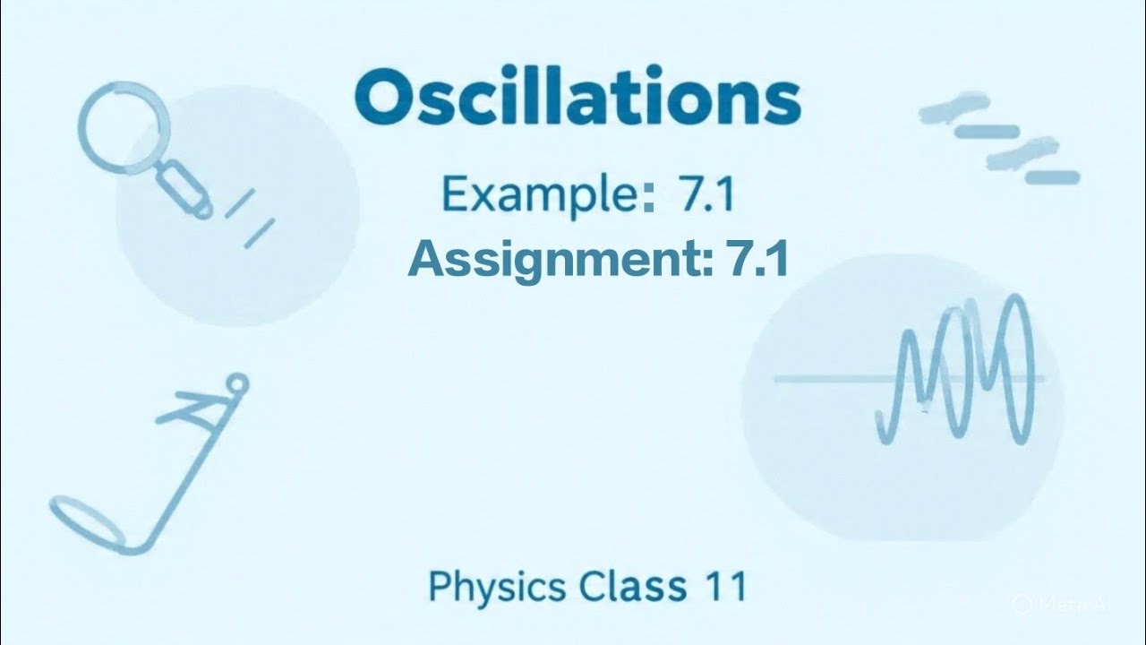 Example 7.1 physics class 11 KP textbook 