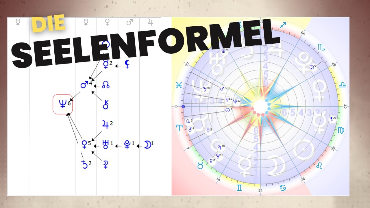 Seelenformel | Aufbau und Bedeutung
