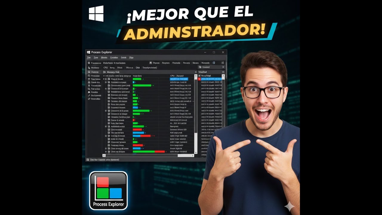 Cómo detectar VIRUS y procesos LENTOS con PROCESS EXPLORER (Guía Completa)