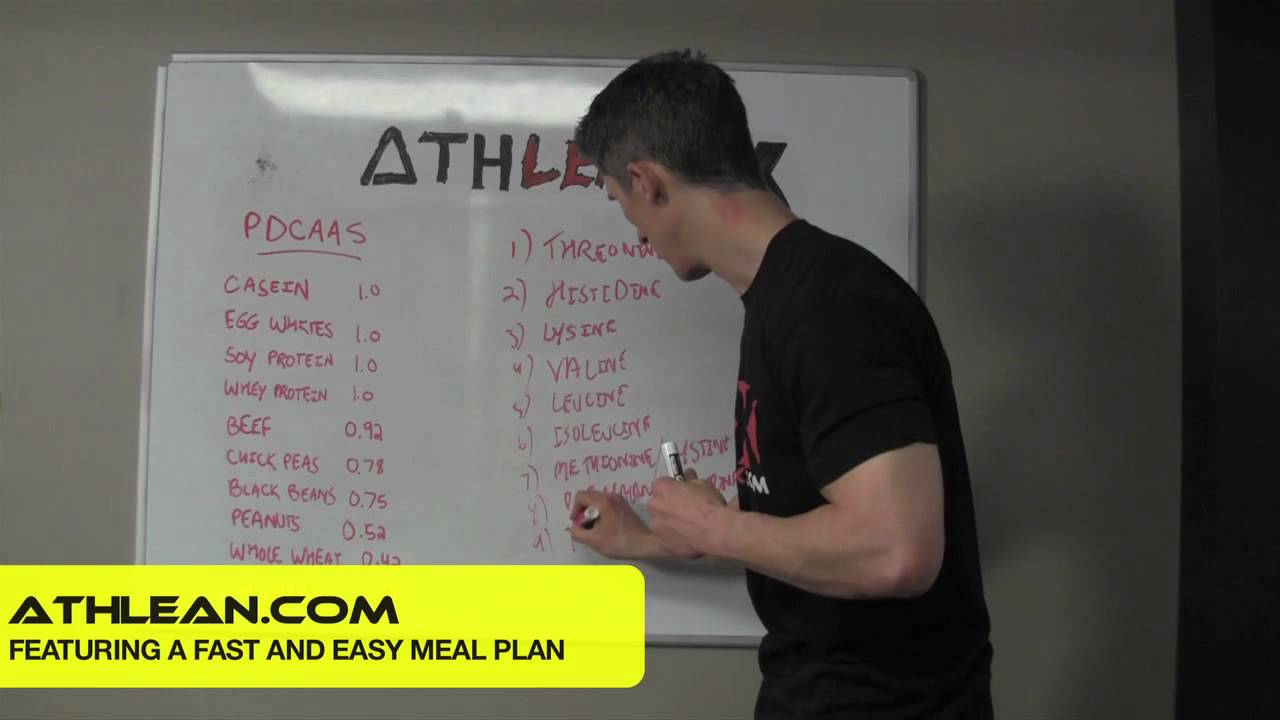 Protein AMOUNT or Protein TYPE - Build More Muscle With this Answer!