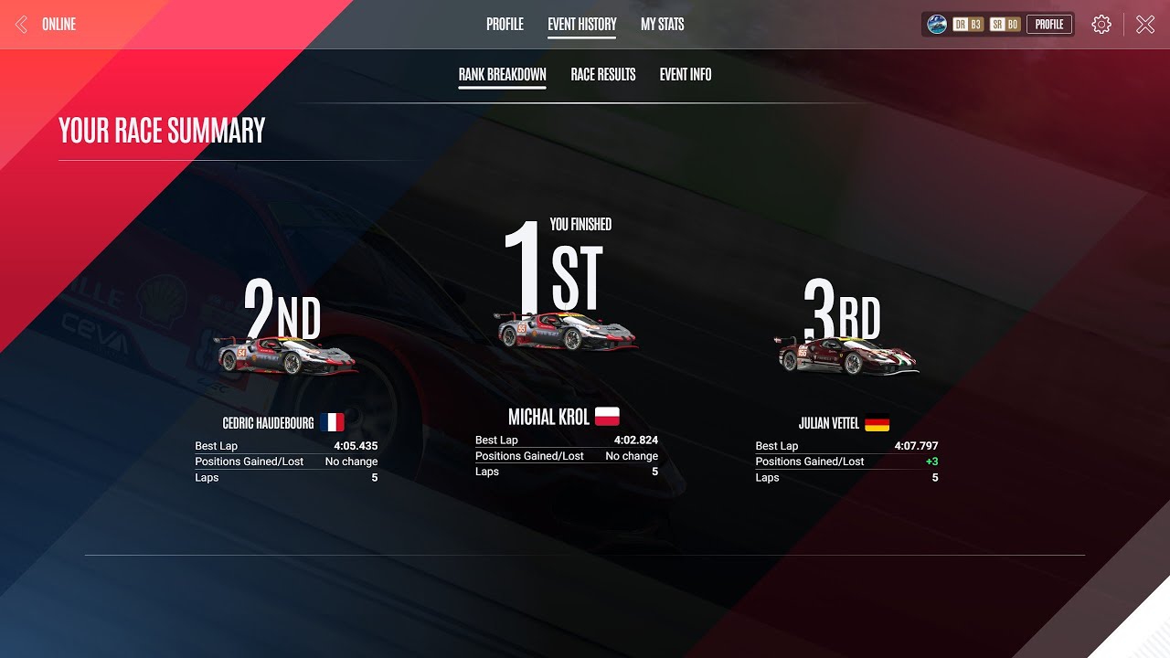 Le Mans Ultimate | First ranked race & Win