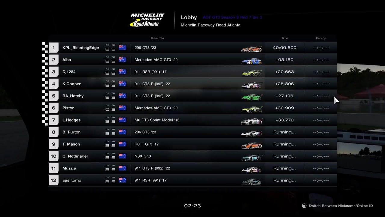 AGT GT3 season 8 Rd 7 Div 3