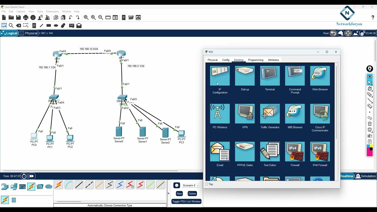 Лабораторная работа по спискам контроля доступа в CISCO Packet Tracer | Лабораторная работа CCNA ...