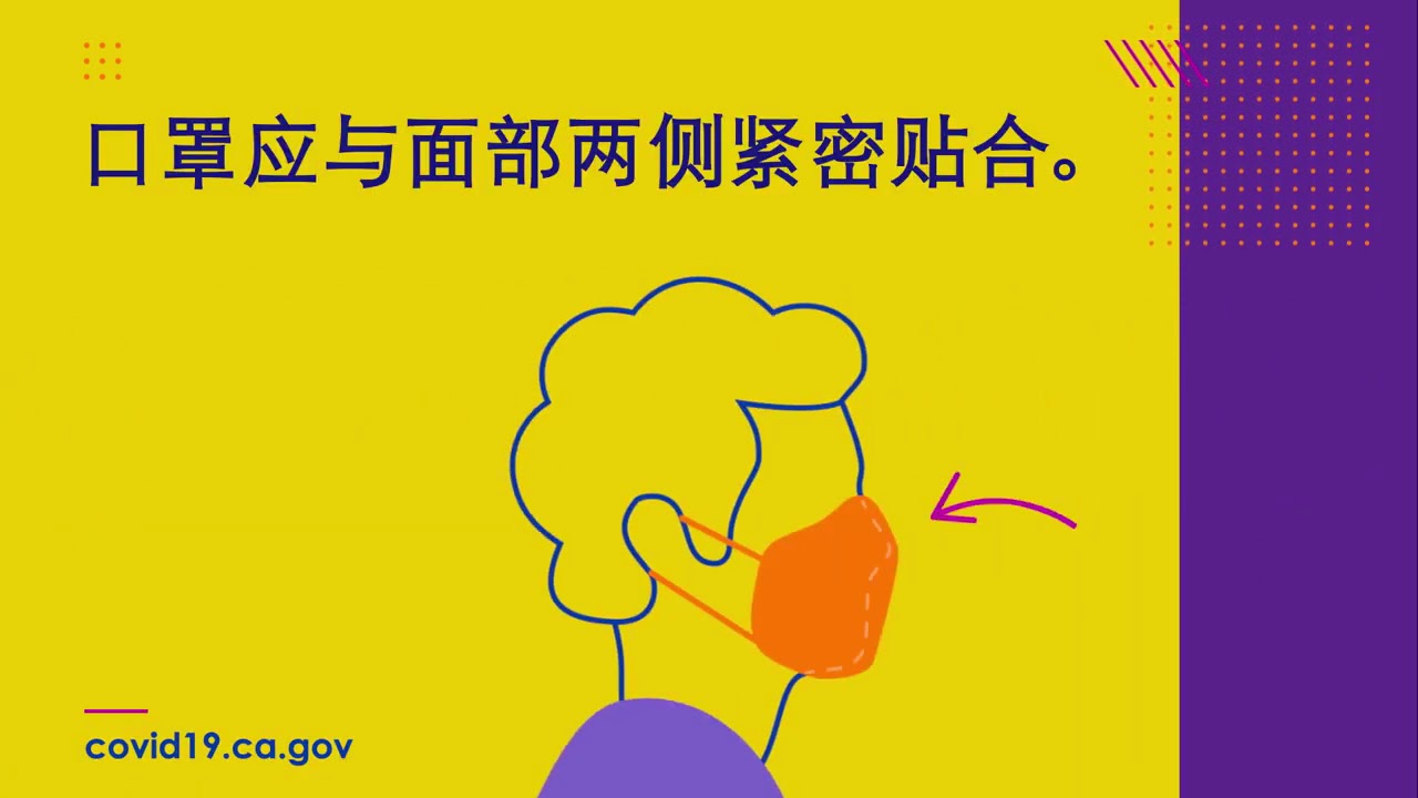 Chinese Simplified -  