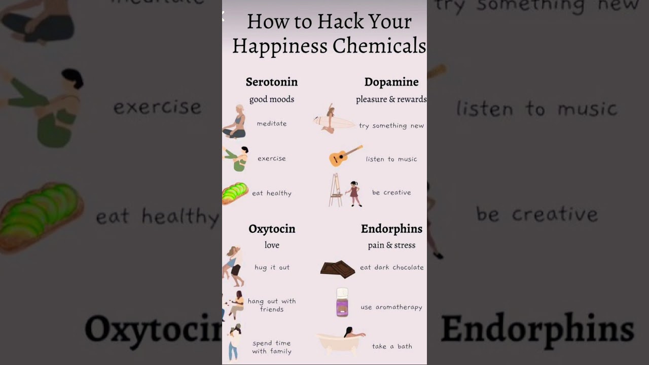 Happy hormones/ Happy chemicals _ DOSE- Dopamine, Oxytocin, Serotonin and Endorphins. #happy #love