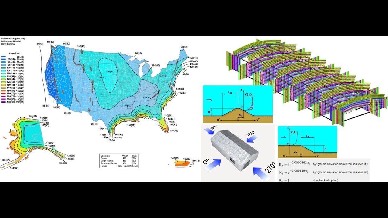Automated wind load application as per ASCE 7-16 _ CYPE Portal Frame Generator and CYPE 3D