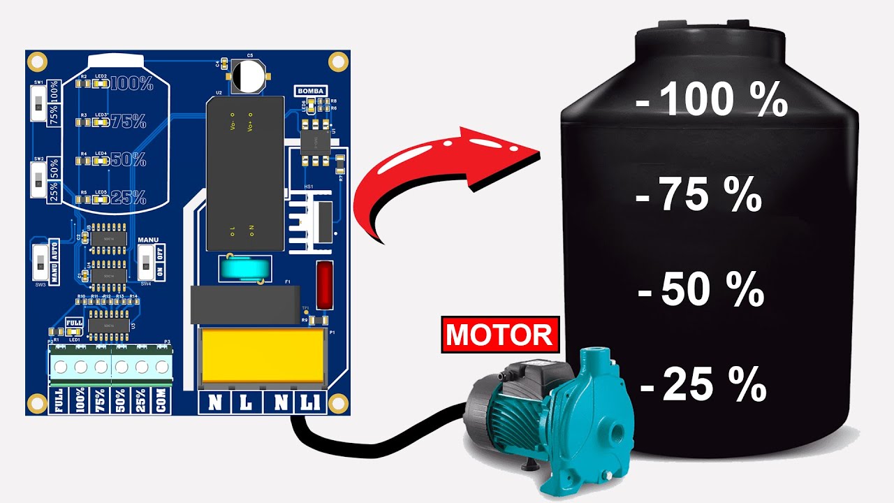 Hice una TARJETA para CONTROLAR un TANQUE de AGUA 100% funcional