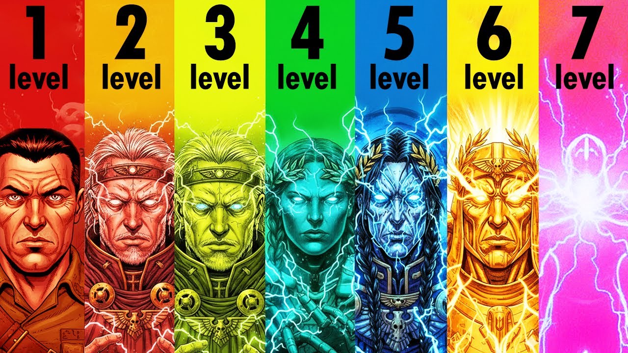 Every Psyker Power Level Explained - Warhammer 40k Lore