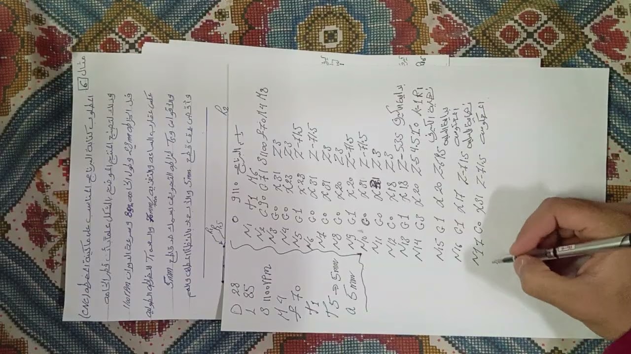 المثال السادس (تصفية أقطار ، سلبه عاديه ، سلبه معكوسه ، كيرفات ، تجويف)