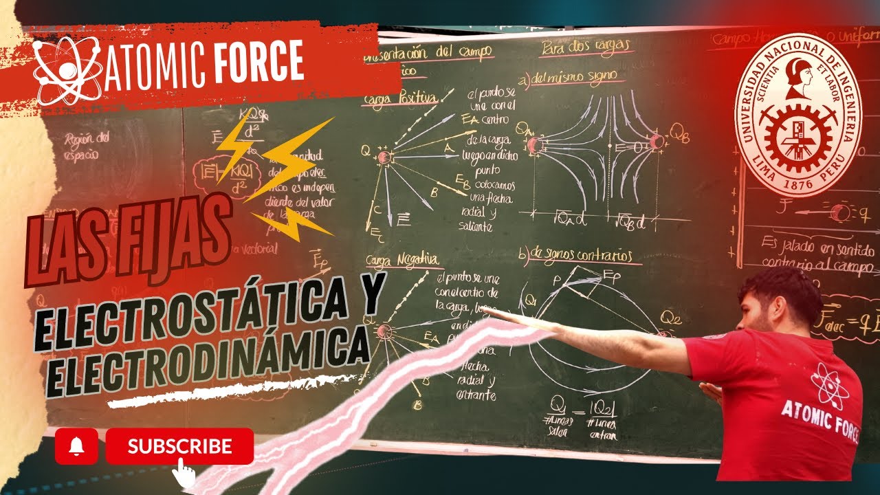 🔴ELECTROÉSTATICA Y ELECTRODINÁMICA📚💪