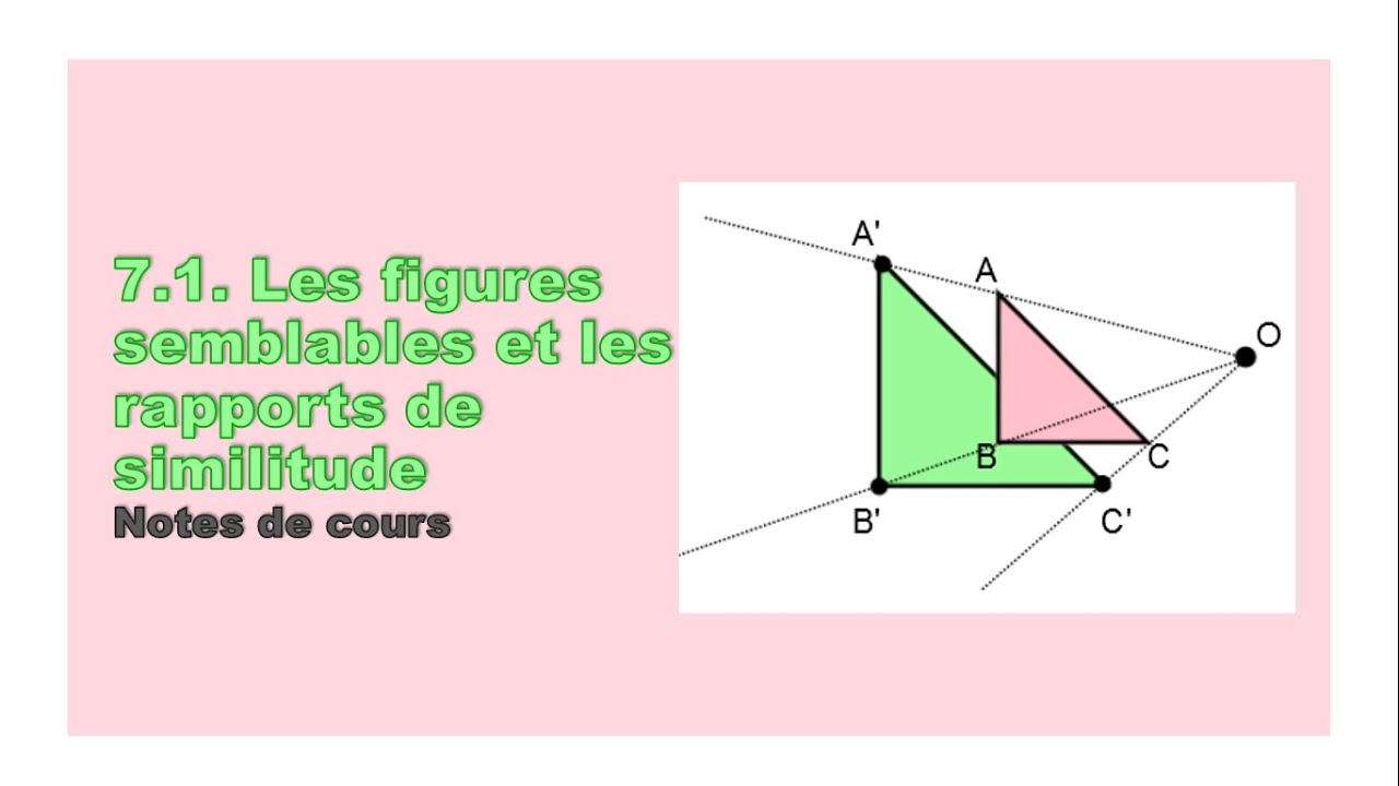 7.1. Les figures semblables et le rapport de similitude