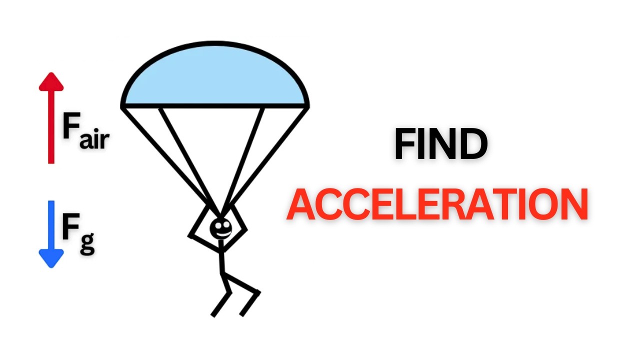 Parachutist Acceleration Explained | Newton's Laws & Free Body Diagrams