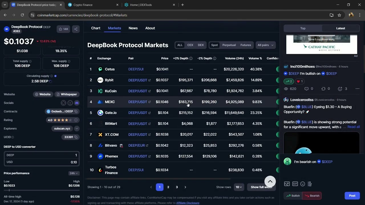 Is DeepBook Protocol (DEEP) Token Legit or Scam ??